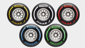 Qué es un neumático slick en F1 y por qué es clave en las condiciones ideales de carrera Qué es un neumático slick en F1 y por qué es tan importante en carrera