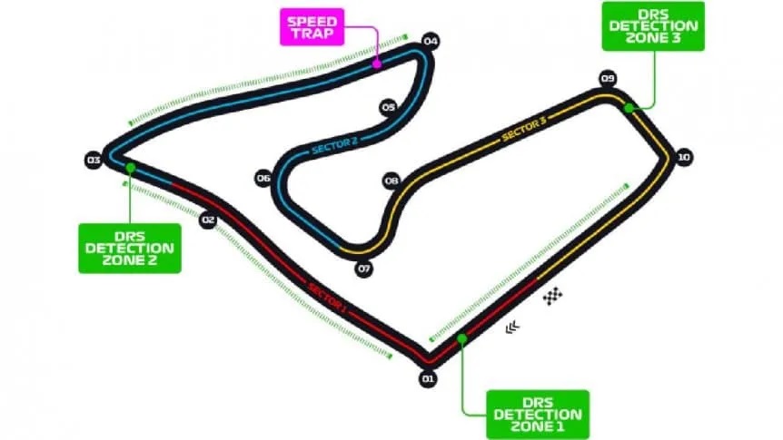 Gran Premio de Austria – Spielberg
