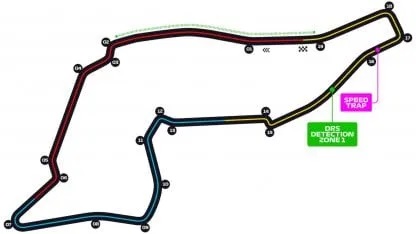 Gran Premio de Emilia-Romaña – Imola