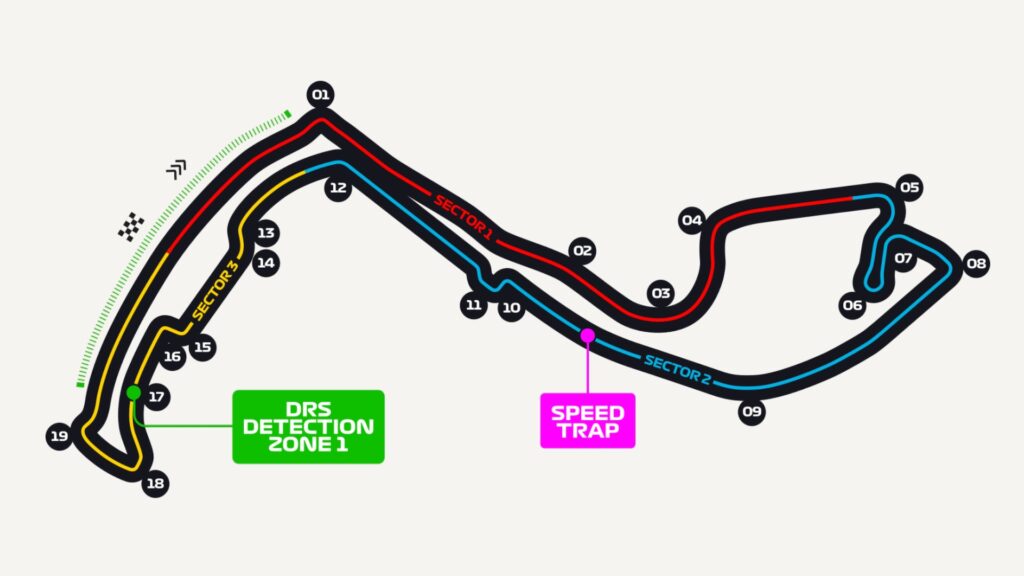 Gran Premio de Mónaco – Montecarlo