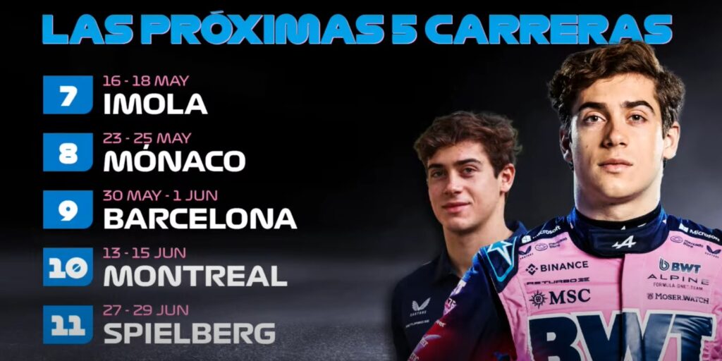 las 5 carreras que deberá correr franco colapinto